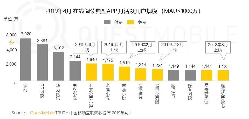 产品经理，产品经理网站